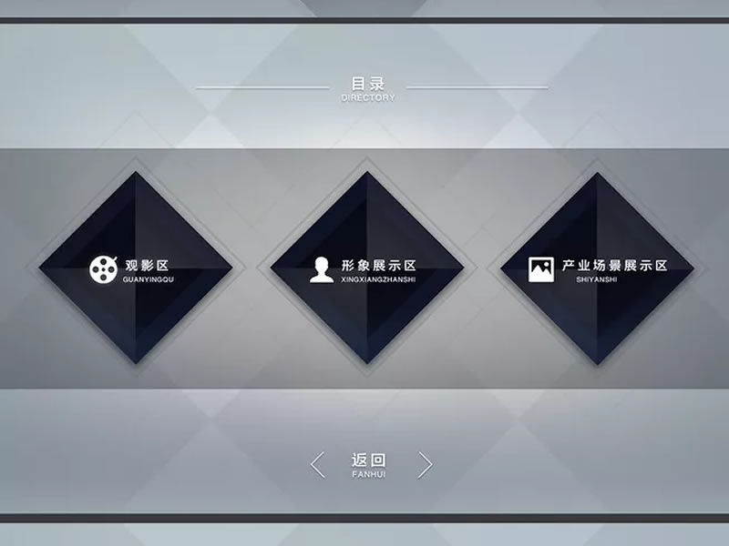互联网平台运营、WEB应用开发、APP开发、地产类多媒体、展厅项目、软件开发、大数据、移动互联网通讯技术、云计算、营销推广